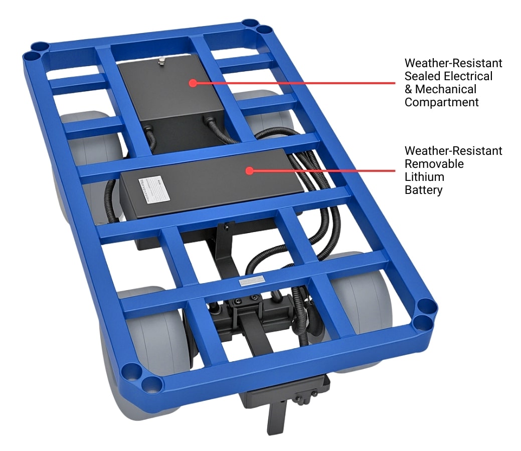 e-Beach Wagon's motor and Lithium battery are protected in sealed weather-resistant enclosures